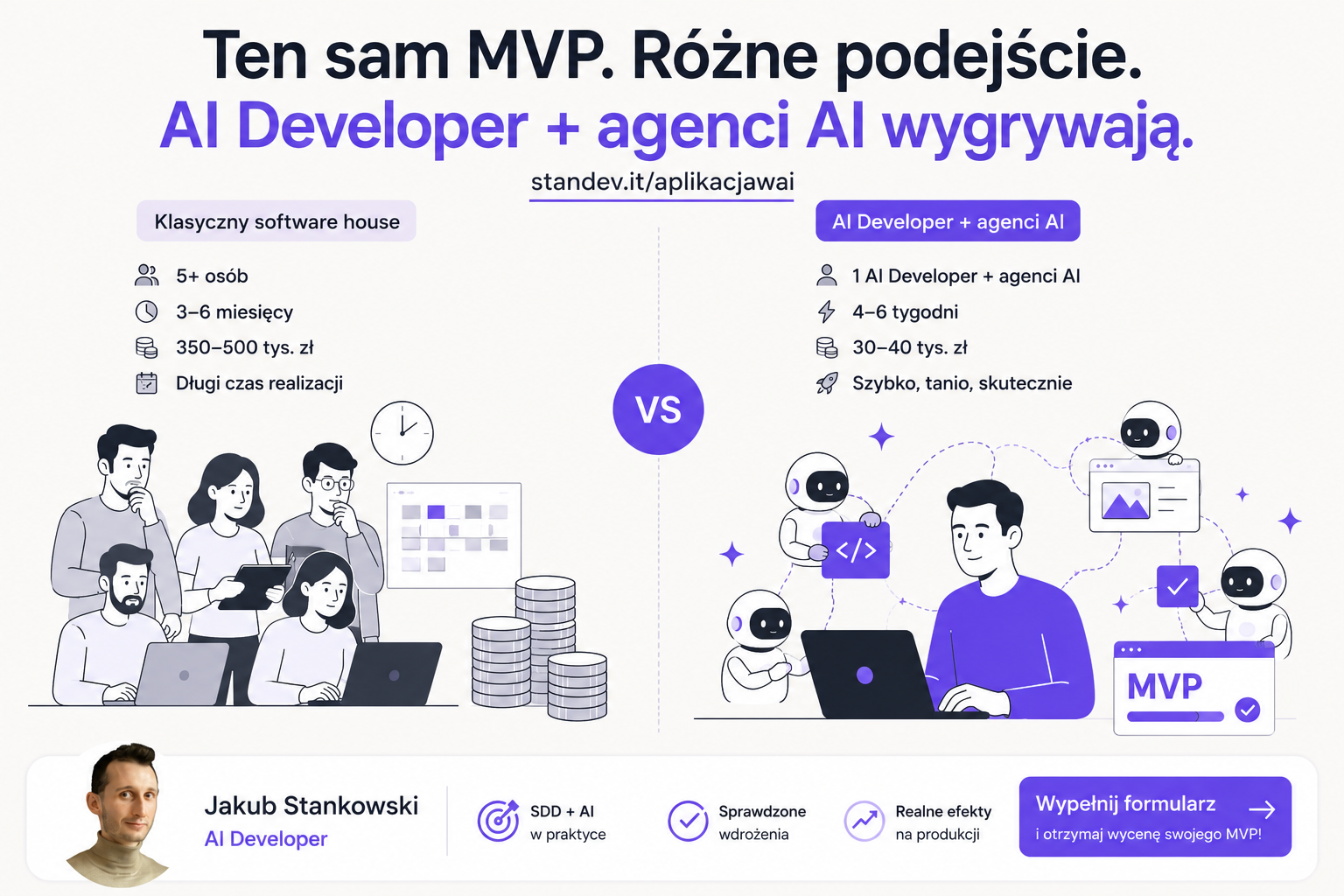 Jeden developer, armia agentów AI: nowy model budowania MVP